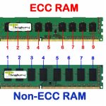 Phân biệt RAM non-EEC và EEC, ECC unbuffered và ECC Registered