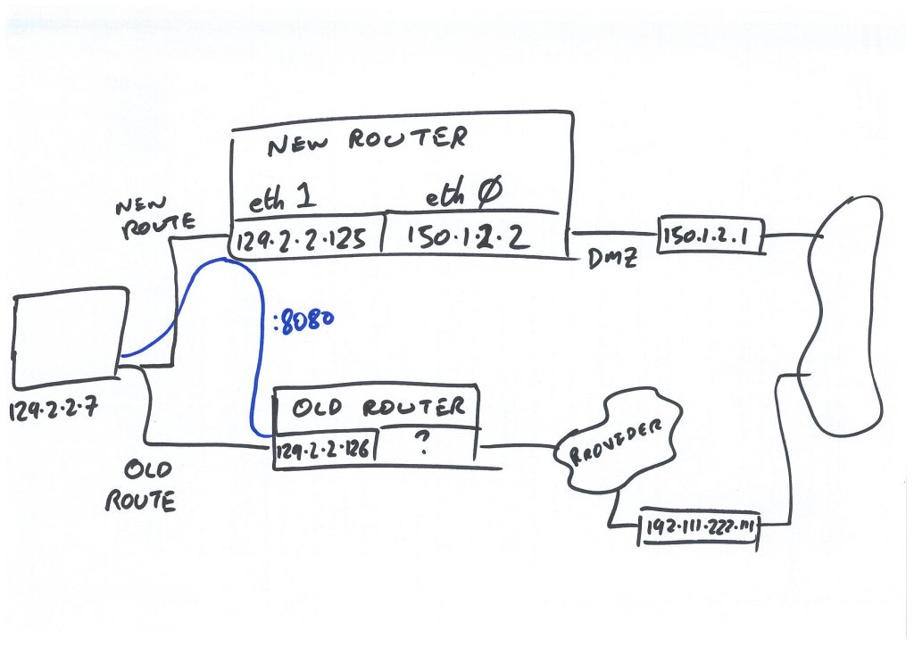 Adding persistent static routes on centos