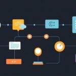 Artificial Intelligence tutorial - IT technology blog