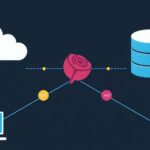 Database tutorial - IT technology blog