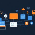 Database tutorial - IT technology blog
