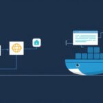 Docker tutorial - IT technology blog