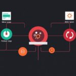 Fedora tutorial - IT technology blog