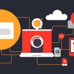 Fedora tutorial - IT technology blog