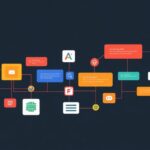 Git tutorial - IT technology blog