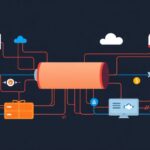 Network tutorial - IT technology blog