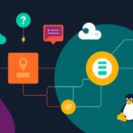 Network tutorial - IT technology blog