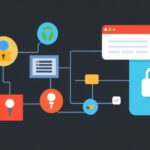 Security tutorial - IT technology blog