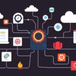 Security tutorial - IT technology blog