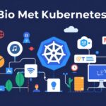 Security tutorial - IT technology blog