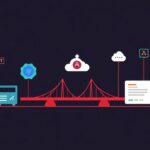 Ubuntu tutorial - IT technology blog