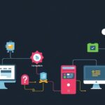 Virtualization tutorial - IT technology blog