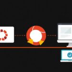 CentOS tutorial - IT technology blog