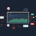 Database tutorial - IT technology blog