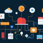 Database tutorial - IT technology blog