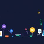 Development tutorial - IT technology blog