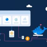 Docker tutorial - IT technology blog