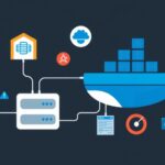 Docker tutorial - IT technology blog