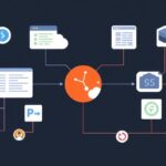 Fedora tutorial - IT technology blog