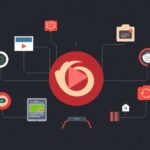 Fedora tutorial - IT technology blog