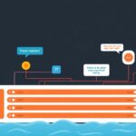 MySQL tutorial - IT technology blog