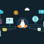 Network tutorial - IT technology blog