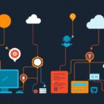 Network tutorial - IT technology blog