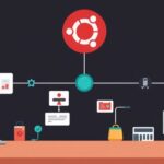 Ubuntu tutorial - IT technology blog