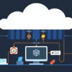 Virtualization tutorial - IT technology blog