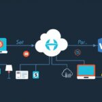 Virtualization tutorial - IT technology blog
