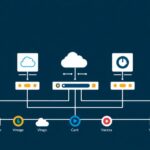 VMware tutorial - IT technology blog