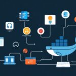 CentOS tutorial - IT technology blog