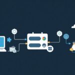 CentOS tutorial - IT technology blog