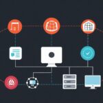 CentOS tutorial - IT technology blog