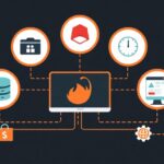 CentOS tutorial - IT technology blog