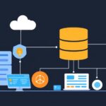 Database tutorial - IT technology blog