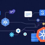 Database tutorial - IT technology blog