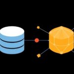 Database tutorial - IT technology blog