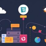 Development tutorial - IT technology blog