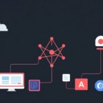 Development tutorial - IT technology blog