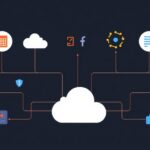 Development tutorial - IT technology blog