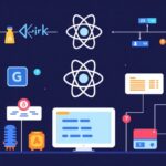 Development tutorial - IT technology blog