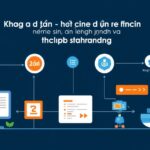 Docker tutorial - IT technology blog