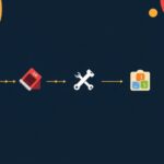 Git tutorial - IT technology blog