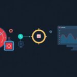 Monitoring tutorial - IT technology blog