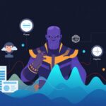 Monitoring tutorial - IT technology blog