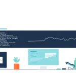 Monitoring tutorial - IT technology blog