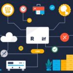 MySQL tutorial - IT technology blog
