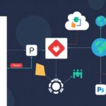 Network tutorial - IT technology blog