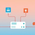 Network tutorial - IT technology blog